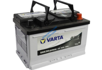 Ắc Quy Varta Có Tốt Không? Khám Phá Lý Do Nhiều Chủ Xe Tin Dùng